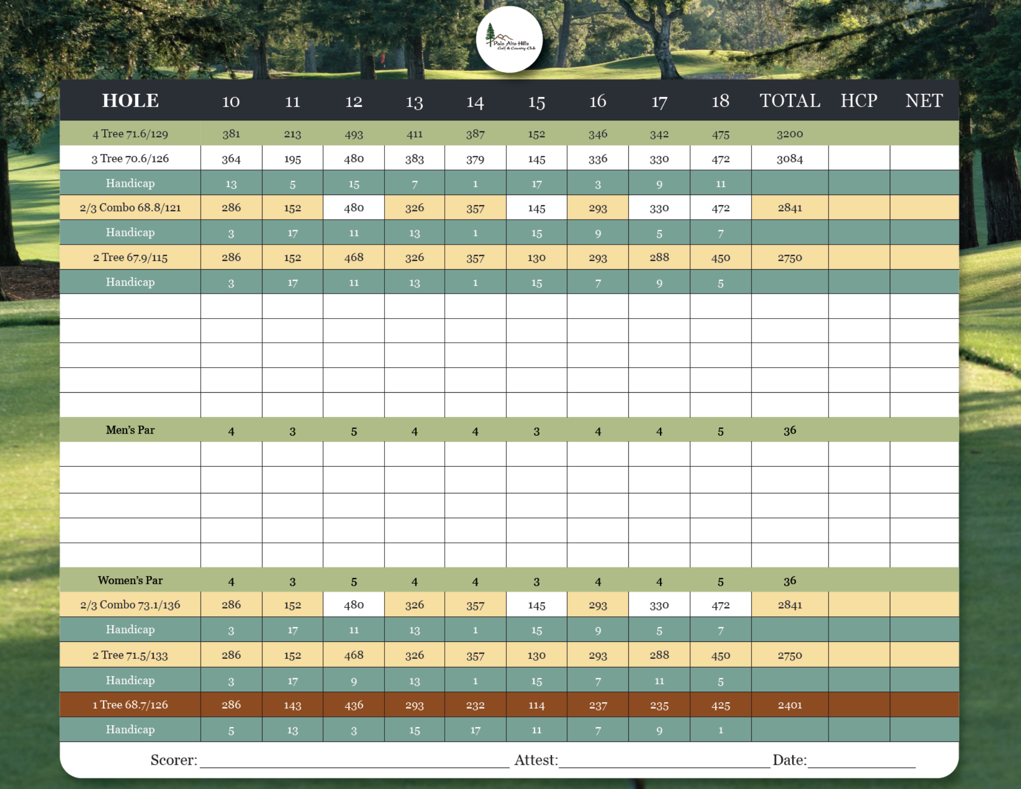 Palo Alto Hills Golf & Country Club Scorecard